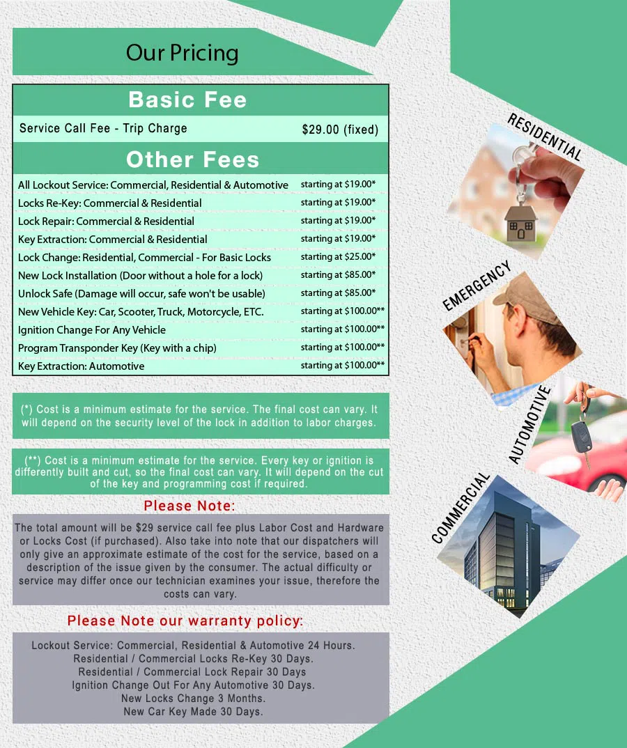 Anaheim Locksmith Service Anaheim, CA 714-660-0108